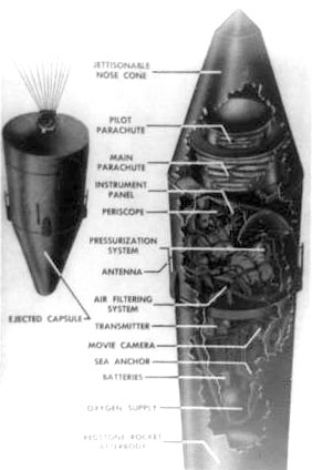 Illustration for article titled How the U.S. Almost Beat the Soviets to the First Man in Space
